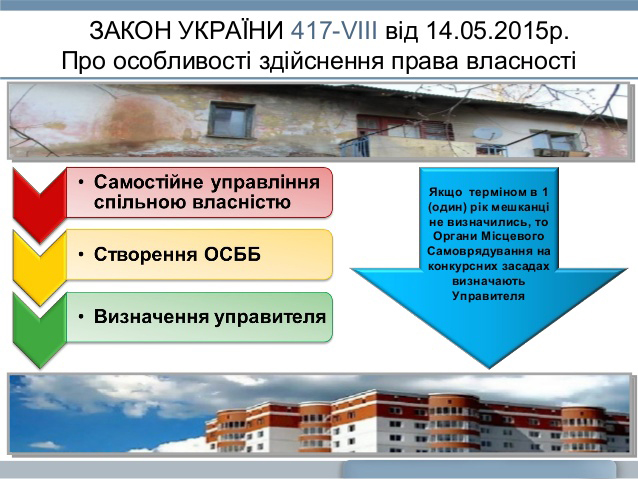 ЩО ВАРТО ЗНАТИ, АБИ КОМФОРТНО ЖИТИ