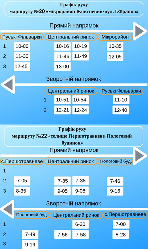 КОМУНАЛЬНІ ЗМІНИЛИ ГРАФІК