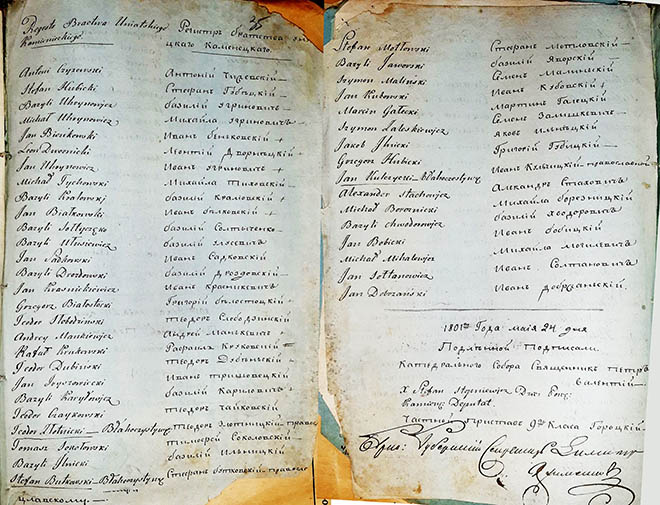 Список членів українського уніатського братства м.Кам’янець-Подільський, укладений 24 травня 1801 року